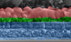 <b>蓝冠最大总代科学家利用无机成分限制钙钛矿太阳能电池的缺陷</b>