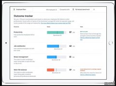 <b>蓝冠注册:人工智能如何帮助企业在大流行后的不确定性中茁壮成</b>