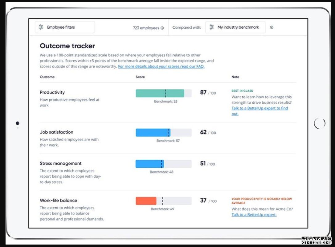蓝冠注册:人工智能如何帮助企业在大流行后的不确定性中茁壮成长