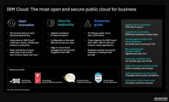 <b>蓝冠测速:IBM使用更多的isv构建了其金融服务就绪的公共云生态系</b>