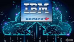 <b>蓝冠怎么样:IBM的新产品突出了特种云的崛起</b>