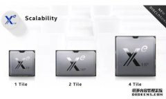 <b>蓝冠代理:英特尔(Intel)的x - hp GPU与英伟达(Nvidia)的A100大同小异，</b>