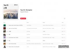 <b>Apple Music 新增「城市排蓝冠代理:行榜」功能</b>