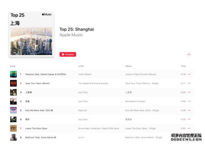 蓝冠代理:Apple Music 新增「城市排行榜」功能