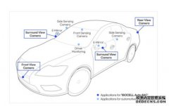 <b>三星开始量产车载用的 蓝冠线路测试ISOCELL Auto 4C 感光器</b>