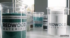 <b>蓝冠官网福特汽车投资 5,000 万美元在一家电动车电池回收公司上</b>