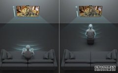<b>蓝冠代理你很快能在 Sony Bravia TV 上用 Zoom 通话了</b>