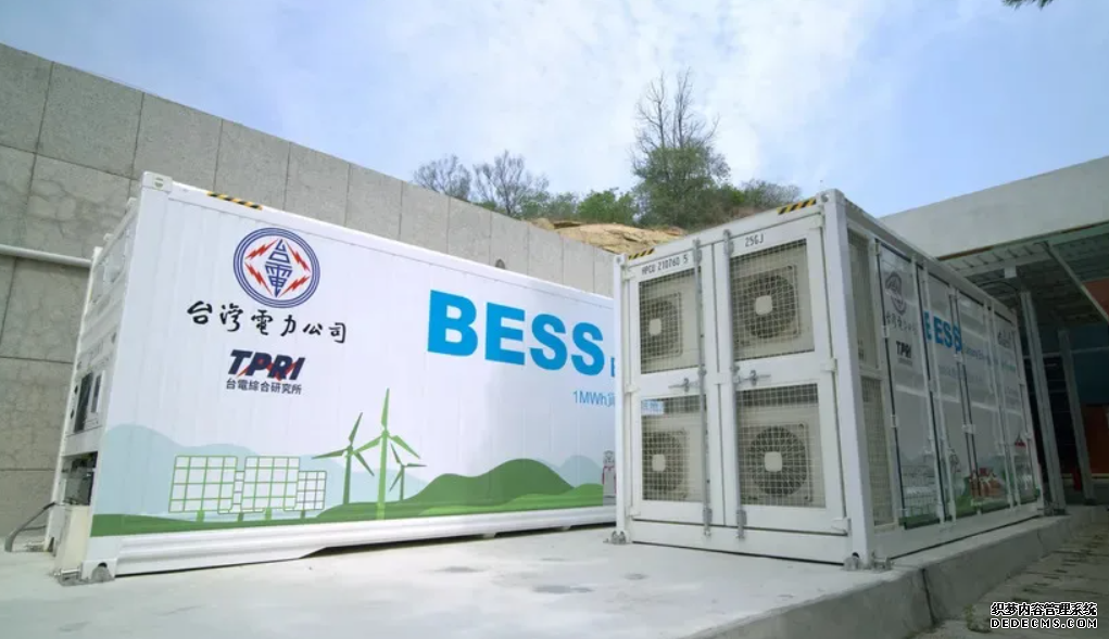 【圖解】停電危機嗅出兆元商機!高科技「渴電」,蓝狮注册激勵哪4大能源生意?