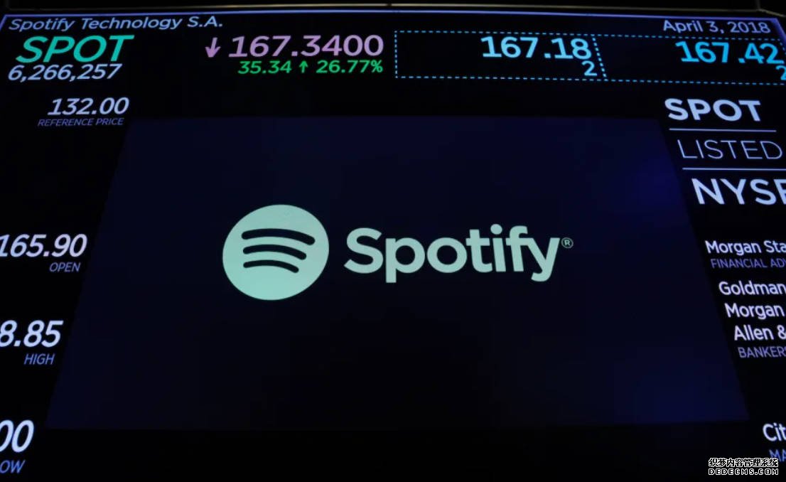 Spotify 第二季用戶增長遠超預期，沐鸣注册开户但仍錄得 1.237 億美元虧損