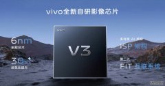 <b>vivo 蓝狮代理新旗艦將搭載支援 4K 電影人像錄影的 6nm 自研影像</b>