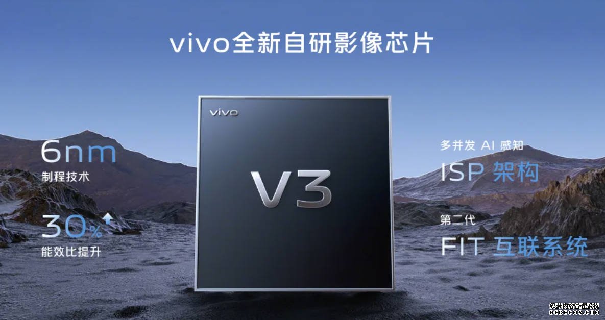 vivo 蓝狮代理新旗艦將搭載支援 4K 電影人像錄影的 6nm 自研影像晶片，蔡司鏡頭也會升級鍍膜並引入 APO 和浮動鏡組