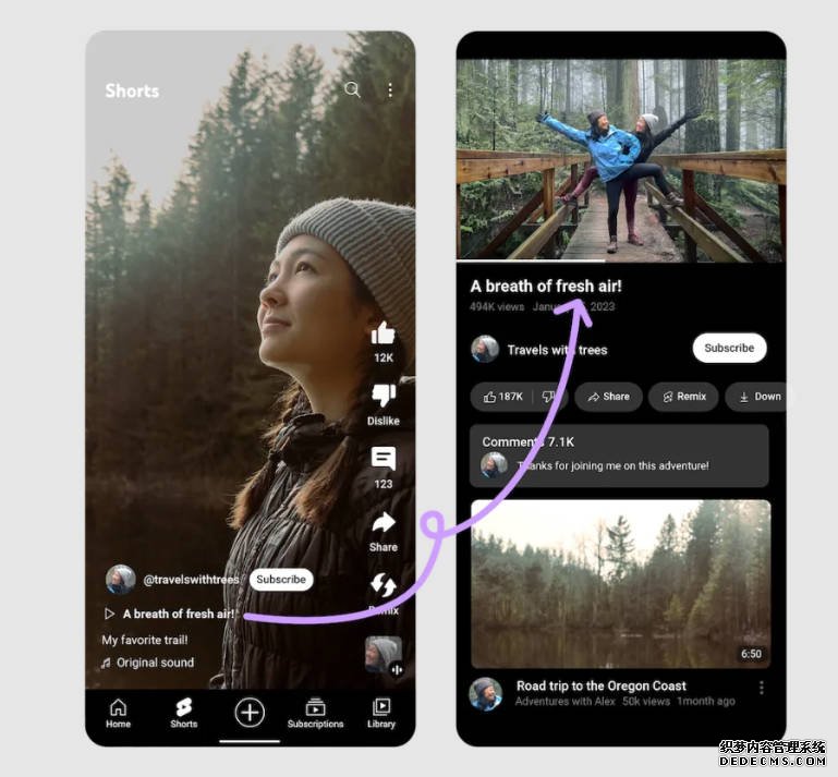 YouTube 將在 Shorts 沐鸣登录內停用連結來對抗惡意廣告連結