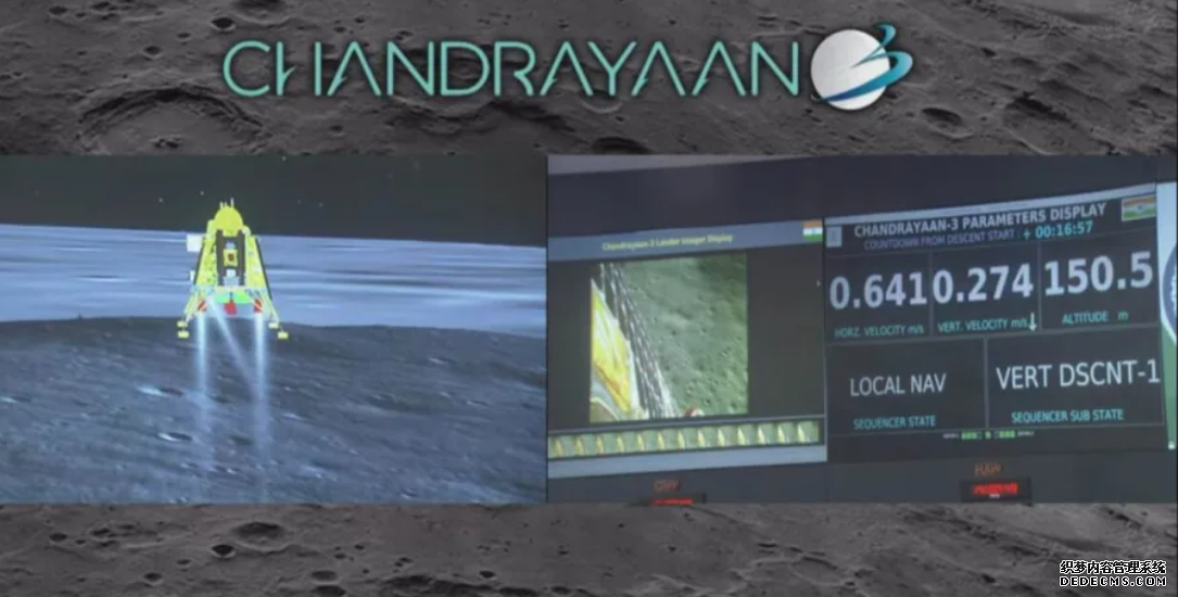 Chandrayaan-3 探測器成功著陸，2号站测速印度成為第四個登月的國家