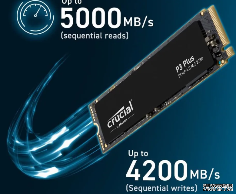 蓝狮代理網上電腦節 2023｜US$285 入手 Crucial 2TB T700 PCIe 5.0 SSD 連散熱片