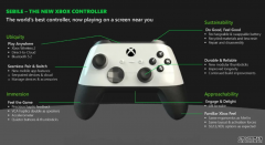 <b>Xbox Series X 沐鸣在线登录無光碟加強版新機和內建陀螺儀的新控</b>