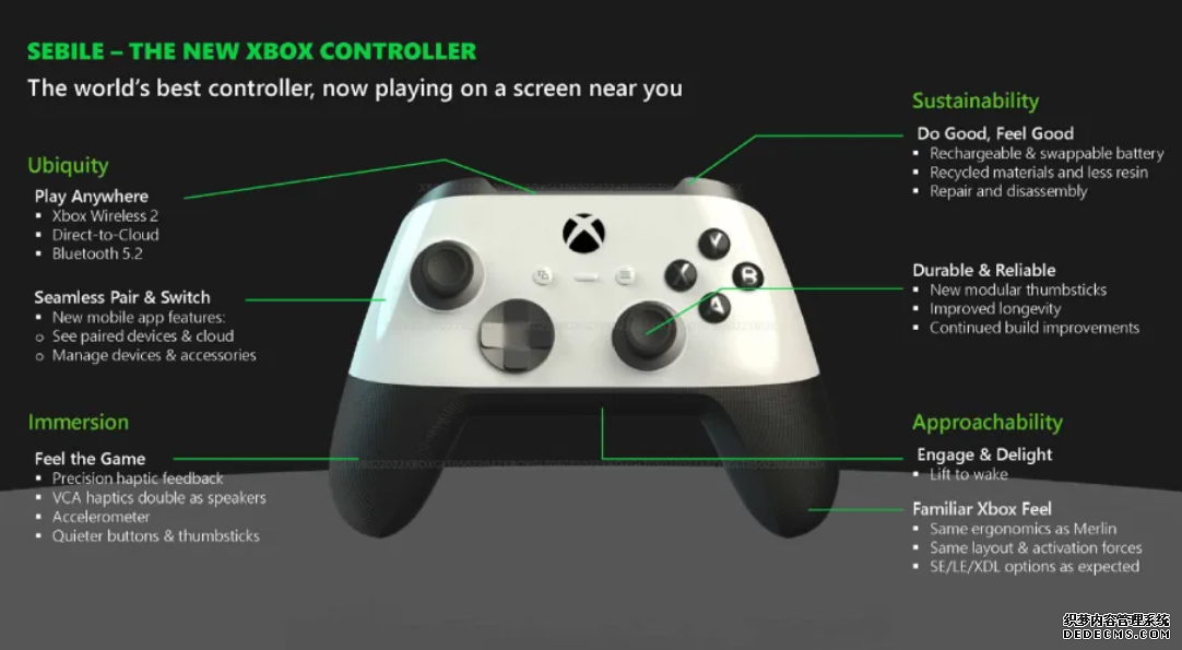 Xbox Series X 沐鸣在线登录無光碟加強版新機和內建陀螺儀的新控制器因微軟與 FTC 的官司意外曝光